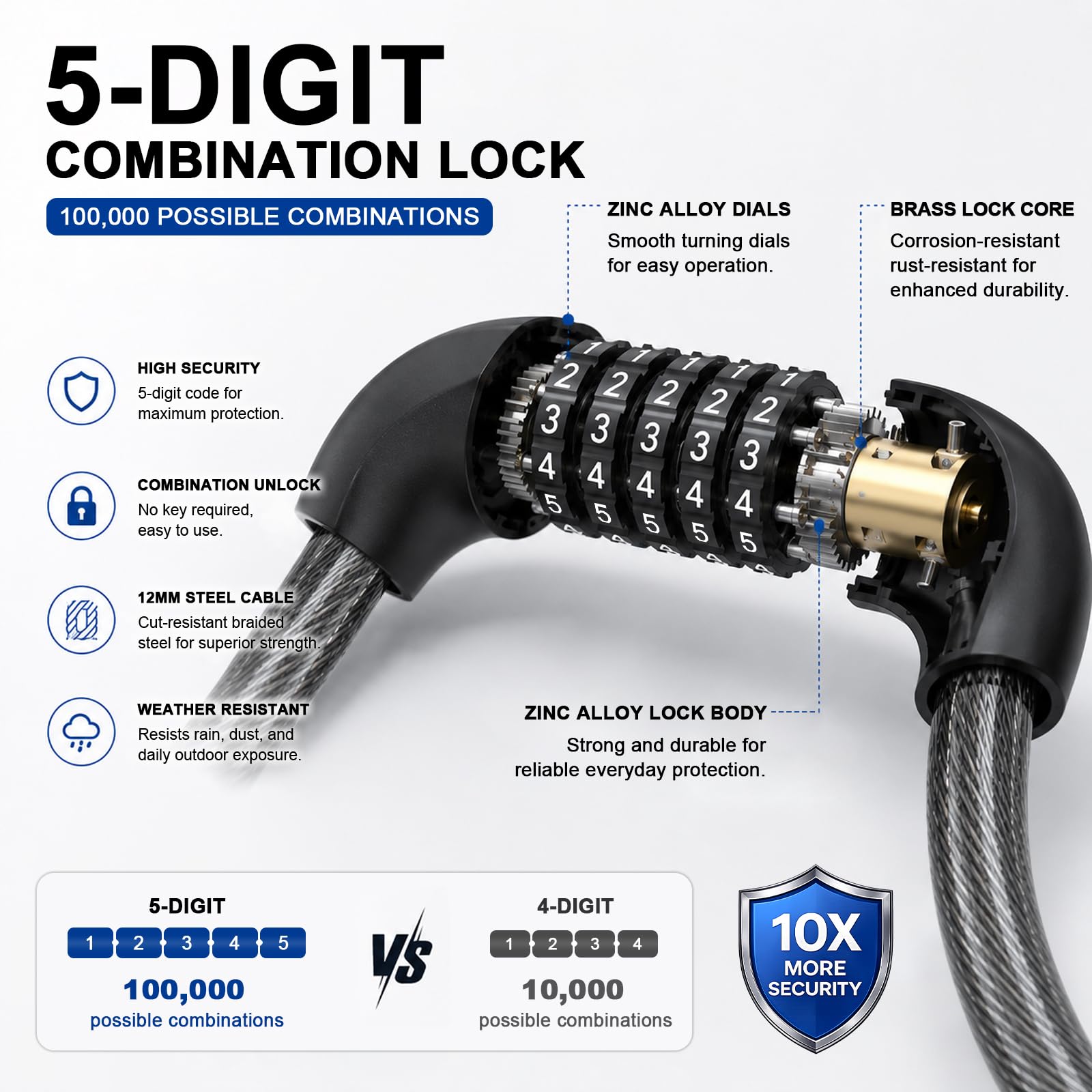 Honszex 47-Inch Combination Scooter Lock